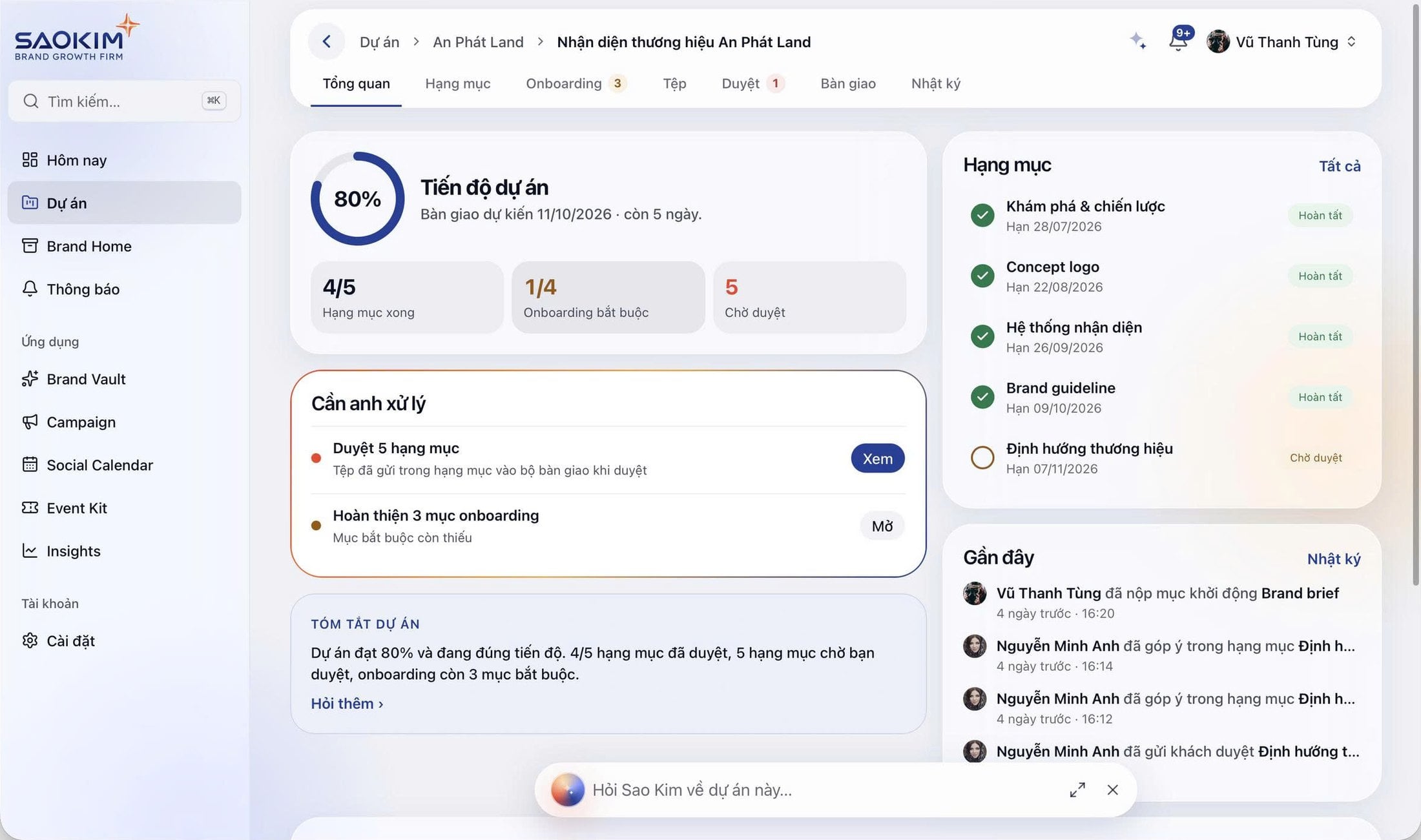 OnFirm project overview: delivery progress at 80 percent, completed milestones with deadlines, items waiting for approval, an AI-written project summary and an Ask AI bar.