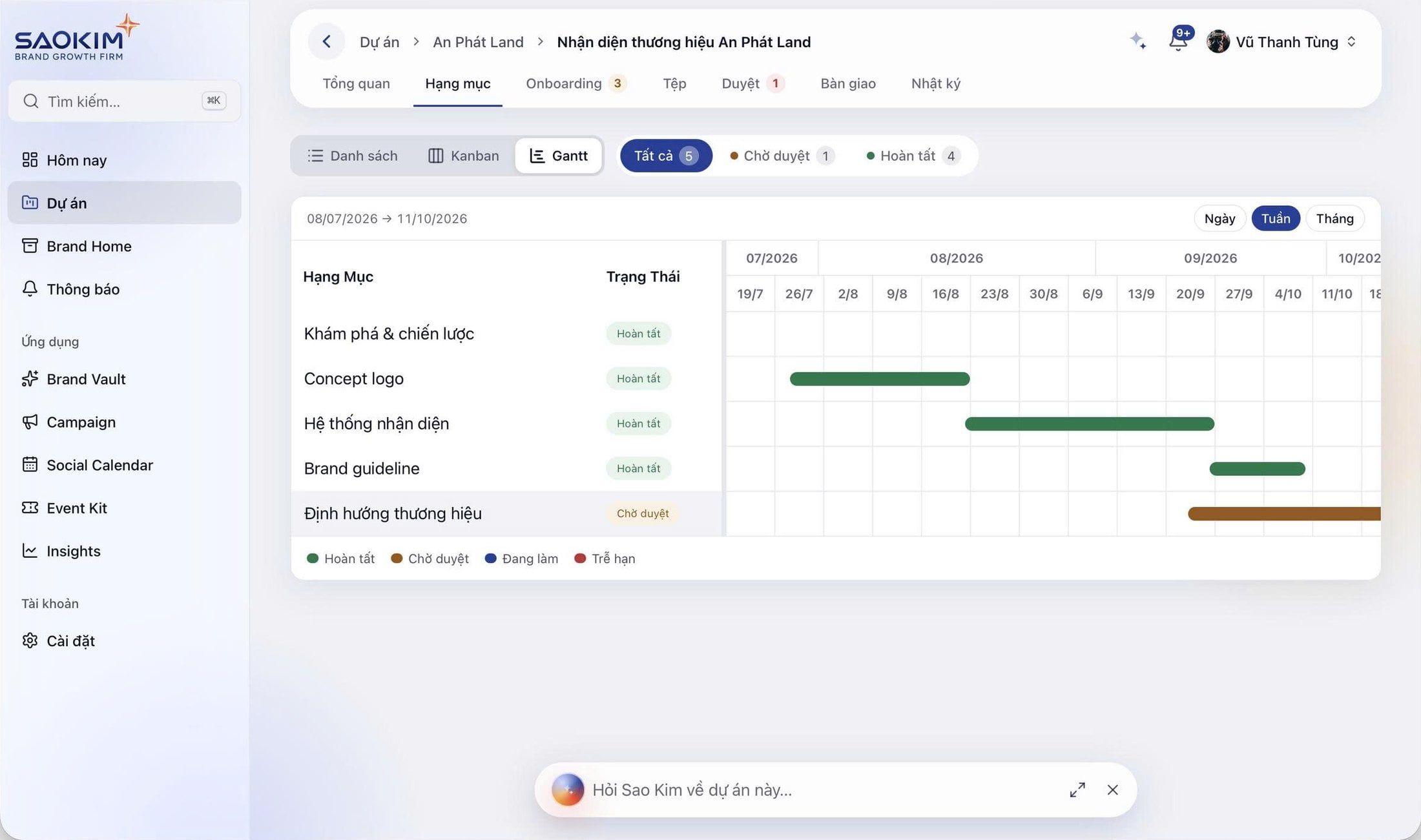 OnFirm milestone Gantt chart for a branding engagement: four completed deliverables and one awaiting approval, plotted across July to October.